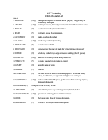 Word_List.pdf